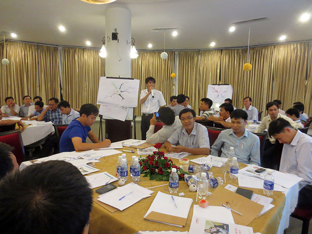 Kỹ năng giải quyết vấn đề hiệu quả - Ceva (08.07.2015)
